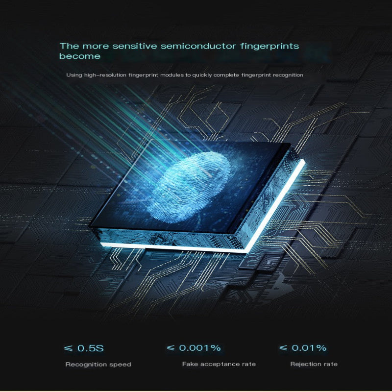 Smart Fingerprint Lock