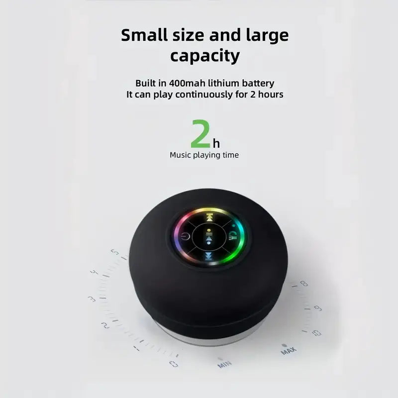 Waterproof Bluetooth Speaker - under $50