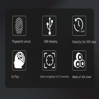 Smart Fingerprint Lock