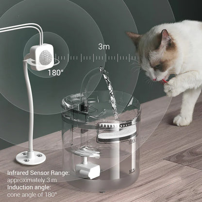 Smart Pet Water Fountain - Selling Out Fast 🔥