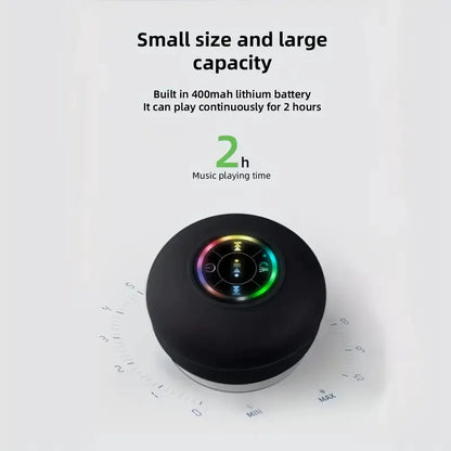 Waterproof Bluetooth Speaker - under $50